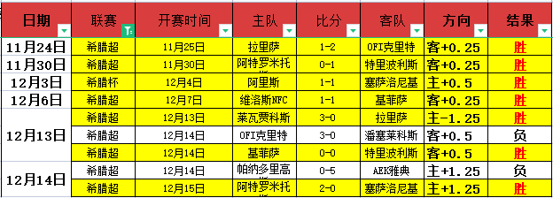 燃情再续,能否再现上,一场辉煌胜,云顶娱乐,云顶娱乐官方网站,云顶娱乐平台