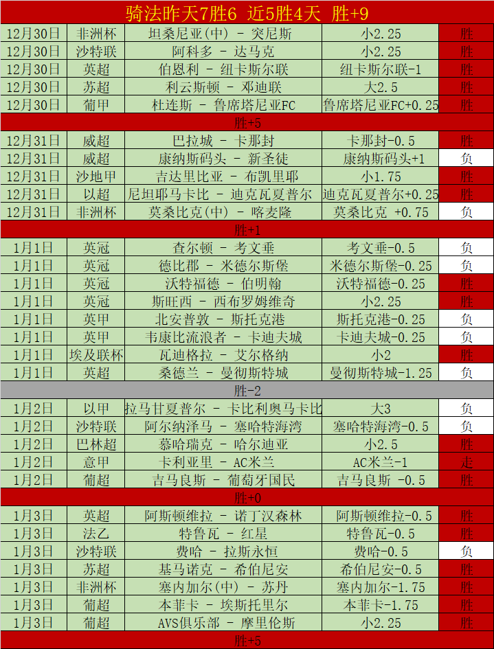 赫罗纳加盟,西甲后对阵,巴萨贡献三,云顶娱乐,云顶娱乐官方网站,云顶娱乐平台