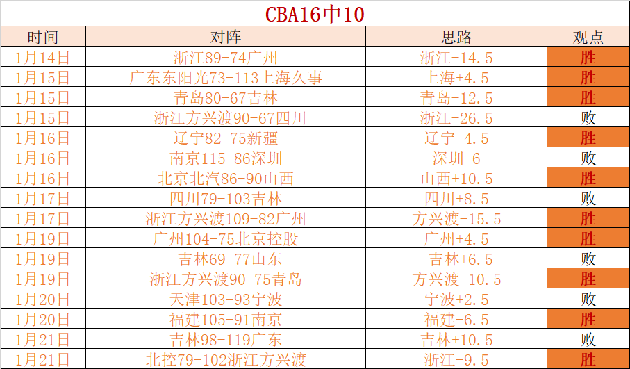 奥伊任斯基,加盟瑞典乌,特斯克腾俱,云顶娱乐,云顶娱乐官方网站,云顶娱乐平台