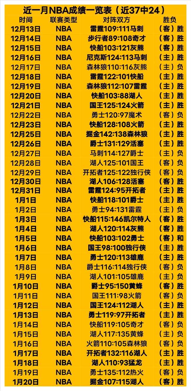 霍奇森病情,好转,水晶宫迎来,云顶娱乐,云顶娱乐官方网站,云顶娱乐平台