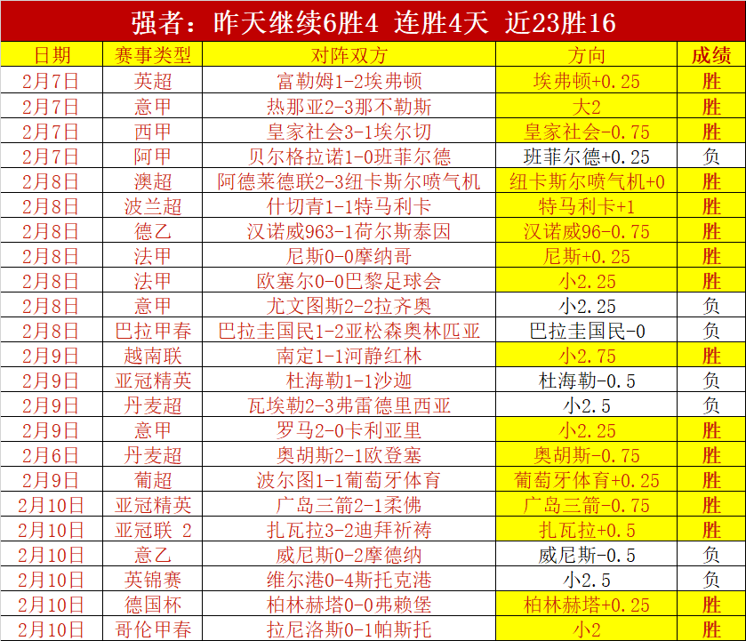 意杯周三,尤文恩波利,激战正酣,云顶娱乐,云顶娱乐官方网站,云顶娱乐平台