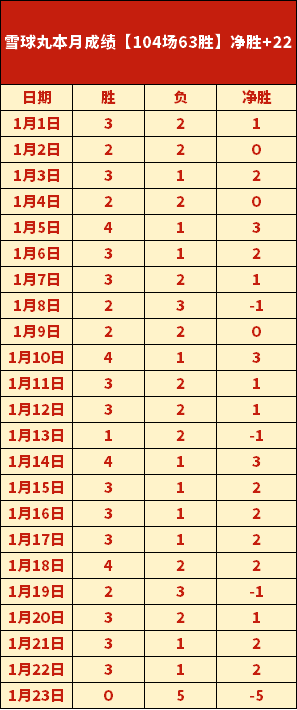 吴前抢断精,刘泽一扣篮,连中得分,云顶娱乐,云顶娱乐官方网站,云顶娱乐平台