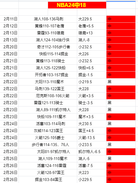 石宇奇印尼,大师赛勇闯,世界第一实,云顶娱乐,云顶娱乐官方网站,云顶娱乐平台