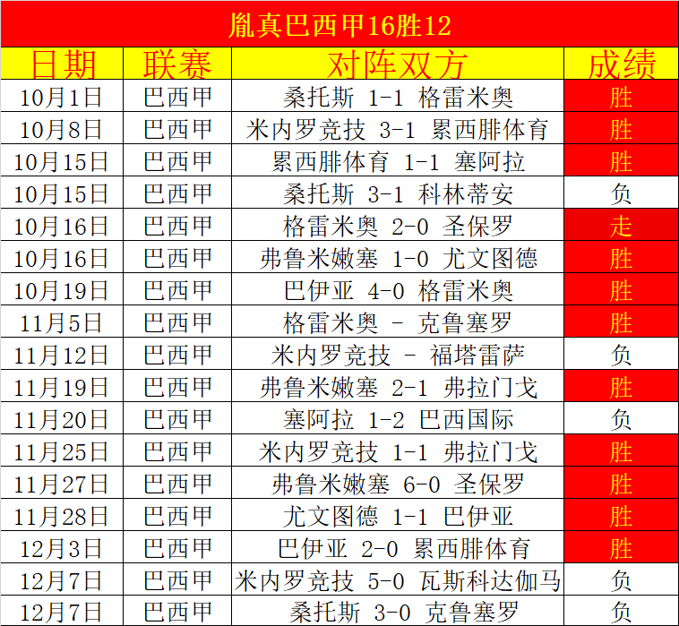 水球亚锦赛,月底开赛,周湧峻领衔,云顶娱乐,云顶娱乐官方网站,云顶娱乐平台