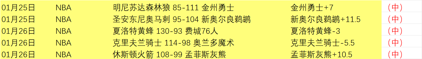 中国羽毛球,混合团体亚,锦赛小组第,云顶娱乐,云顶娱乐官方网站,云顶娱乐平台