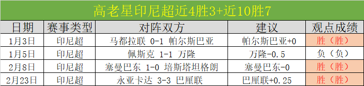 篮球单场推,免费专家分,云顶娱乐,云顶娱乐,云顶娱乐官方网站,云顶娱乐平台