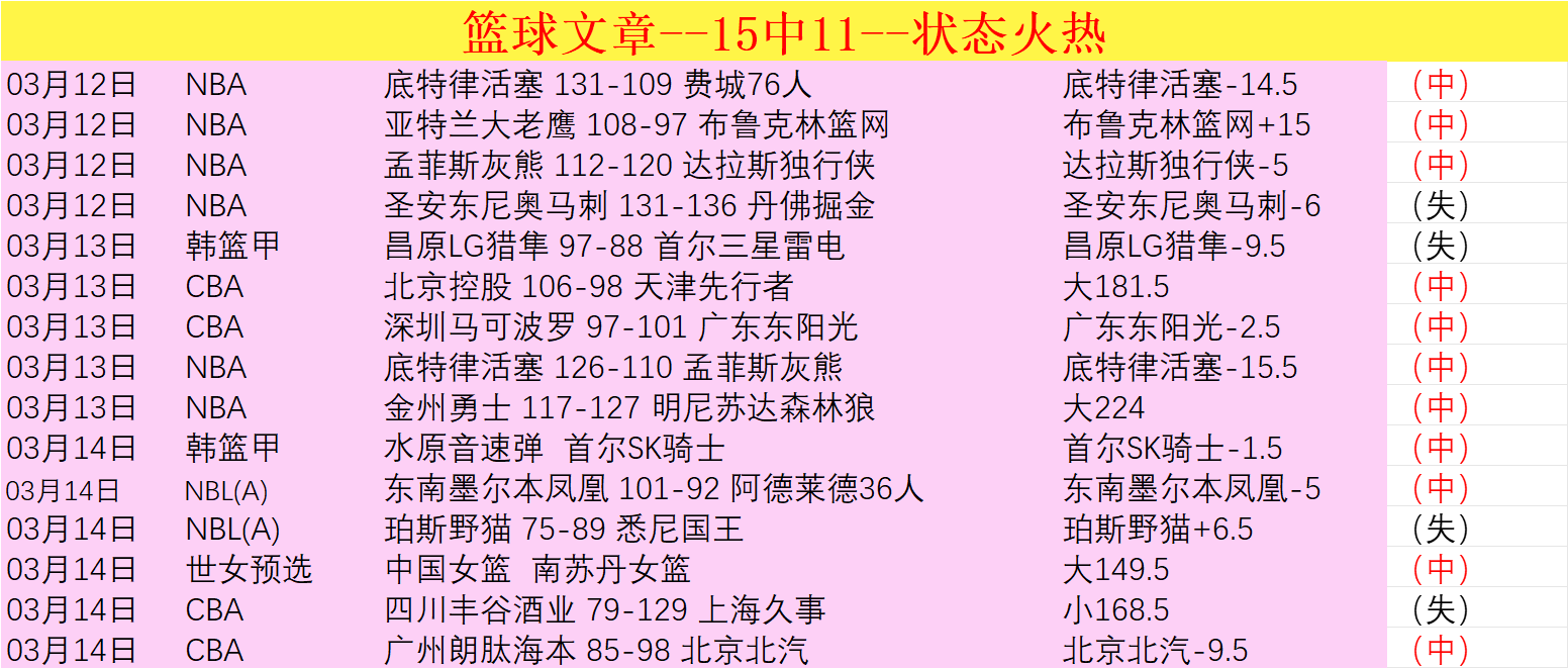 期大乐透专,家质合分析,布拉干蒂诺,云顶娱乐,云顶娱乐官方网站,云顶娱乐平台