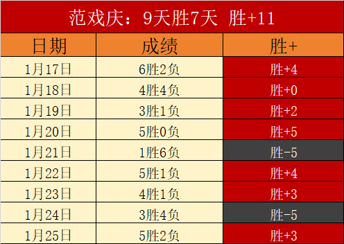 大乐透期号,专家质合分,印度超,云顶娱乐,云顶娱乐官方网站,云顶娱乐平台