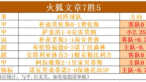 “2025年贵州“村超”联赛开赛 新华社独家报道”