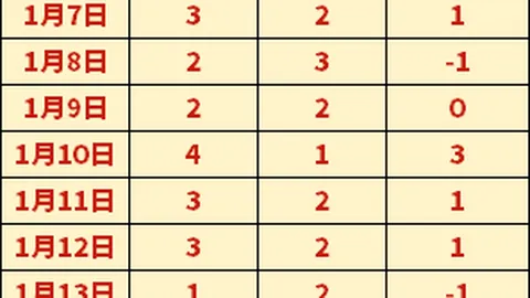 吴前抢断精准，刘泽一扣篮连中得分