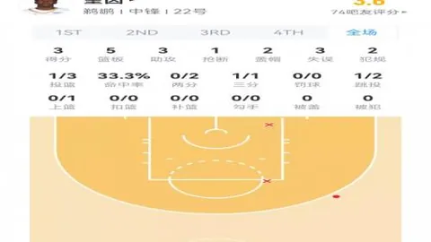 青岛主场力克山西，129-122夺取CBA胜利