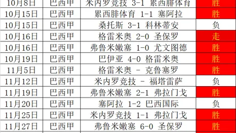 “U20水球亚锦赛3月底开赛，周湧峻领衔战队争夺世锦赛席位”