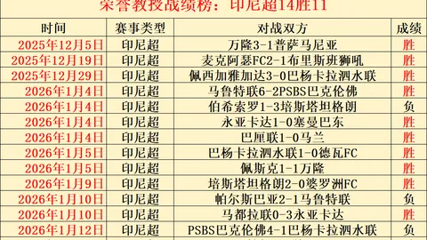 那不勒斯战胜AC米兰