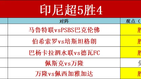 欧协联14决赛阵容解析：水晶宫豪华阵容，基恩巴尔科领衔