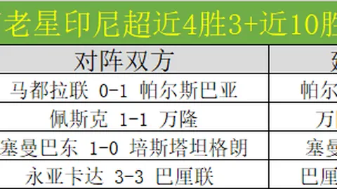 Euro篮球单场推荐，免费专家分析